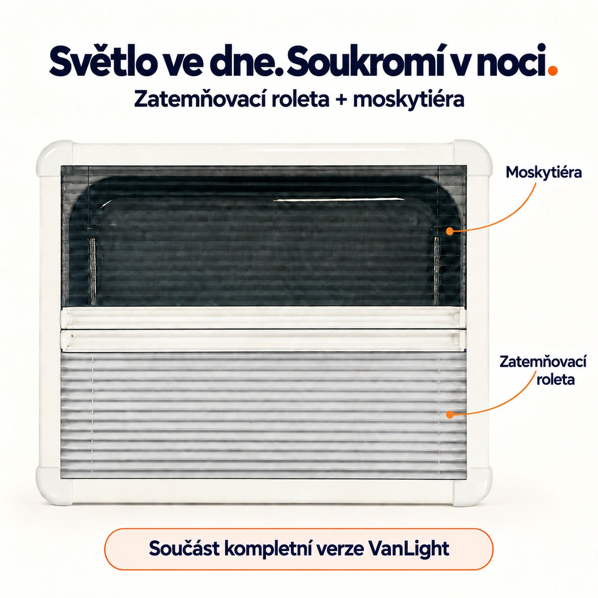 VanLight interior frame with blackout blind and fly screen