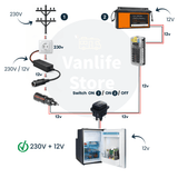 230V → 12V Voltage Converter for Compressor Fridge — 10A 180W - EuroVan - shop