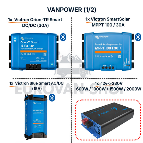 VANPOWER - Ηλεκτρικό Σετ για Διαμορφωμένο βαν (με διάγραμμα καλωδίωσης)