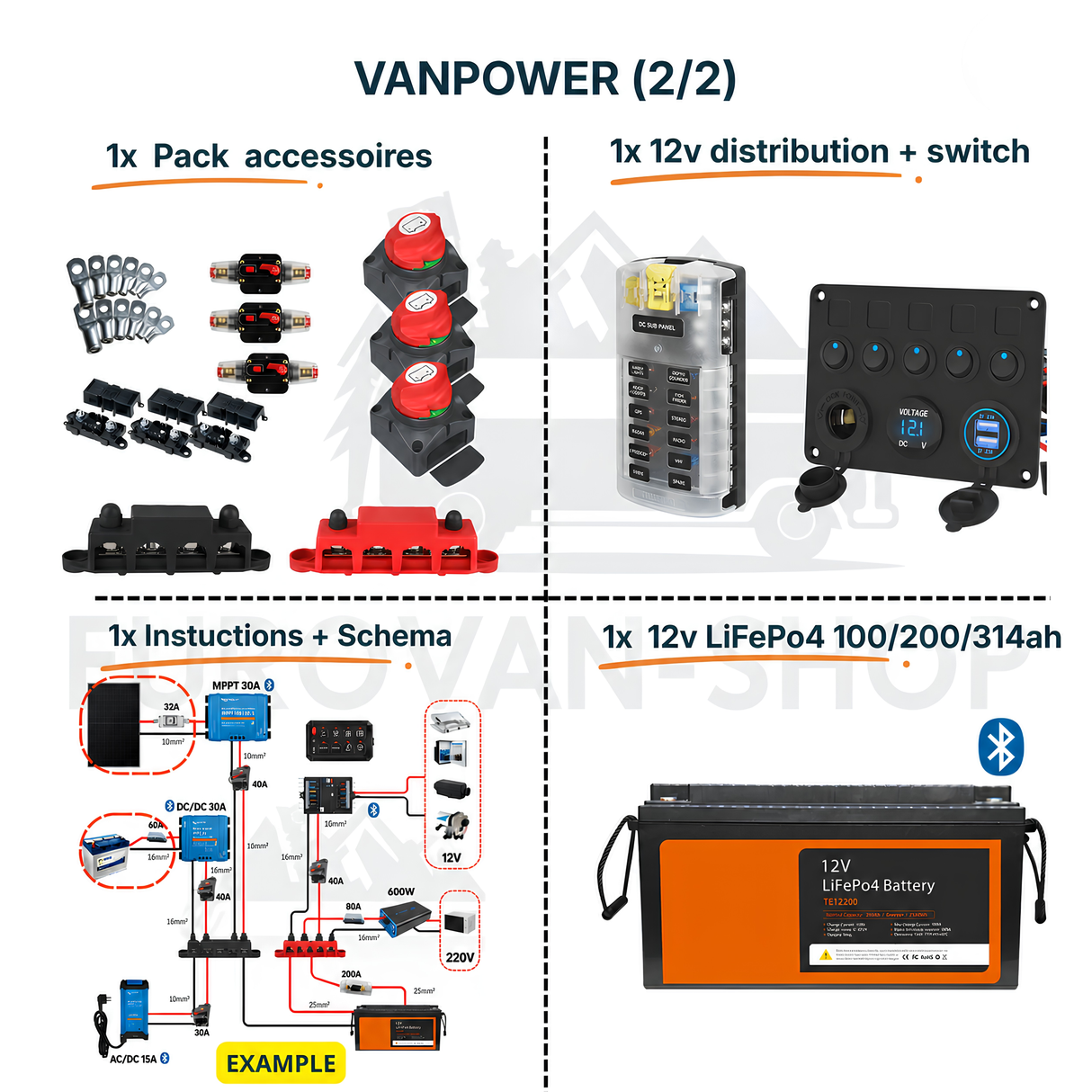 VANPOWER - Campervan Elektrisch Pakket (met bedradingdiagram)