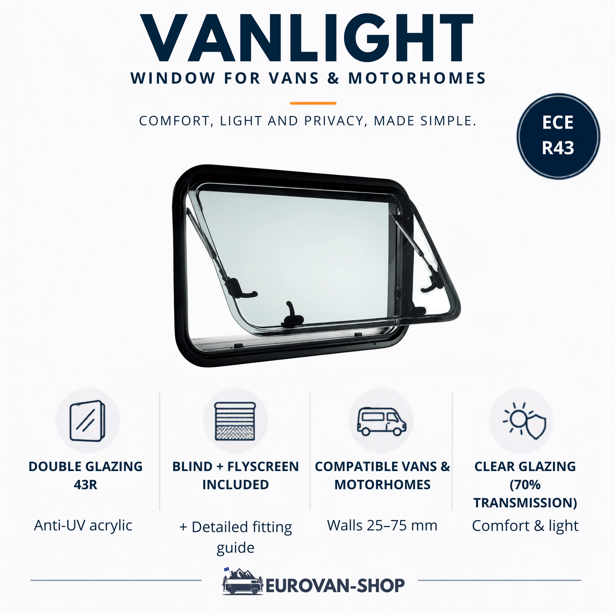 VanLight push window - with blind and mosquito net