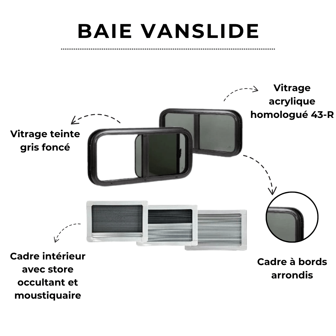 Baie VanSlide - Fenêtre pour camping - car et vans aménagés avec store et moustiquaire - Vanlife - Store