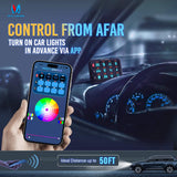 Connected distribution box/switch panel kit – specially designed for motorhomes and campervans - EuroVan - shop