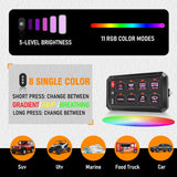 Connected distribution box/switch panel kit – specially designed for motorhomes and campervans - EuroVan - shop