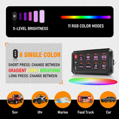 Connected distribution box/switch panel kit – specially designed for motorhomes and campervans - EuroVan - shop
