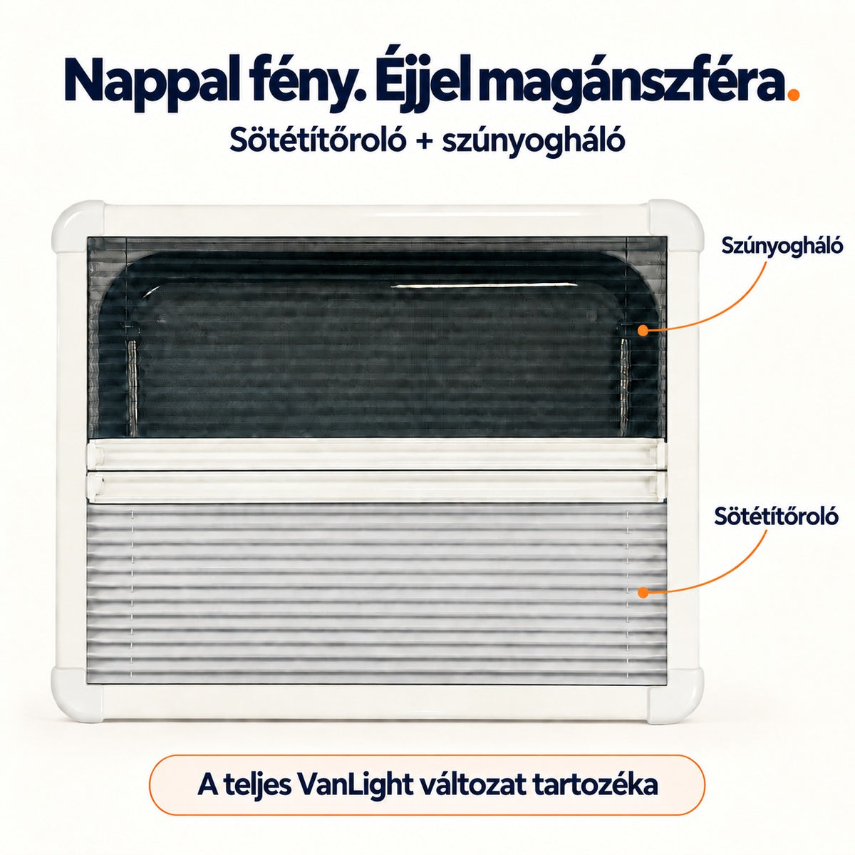 VanLight interior frame with blackout blind and fly screen