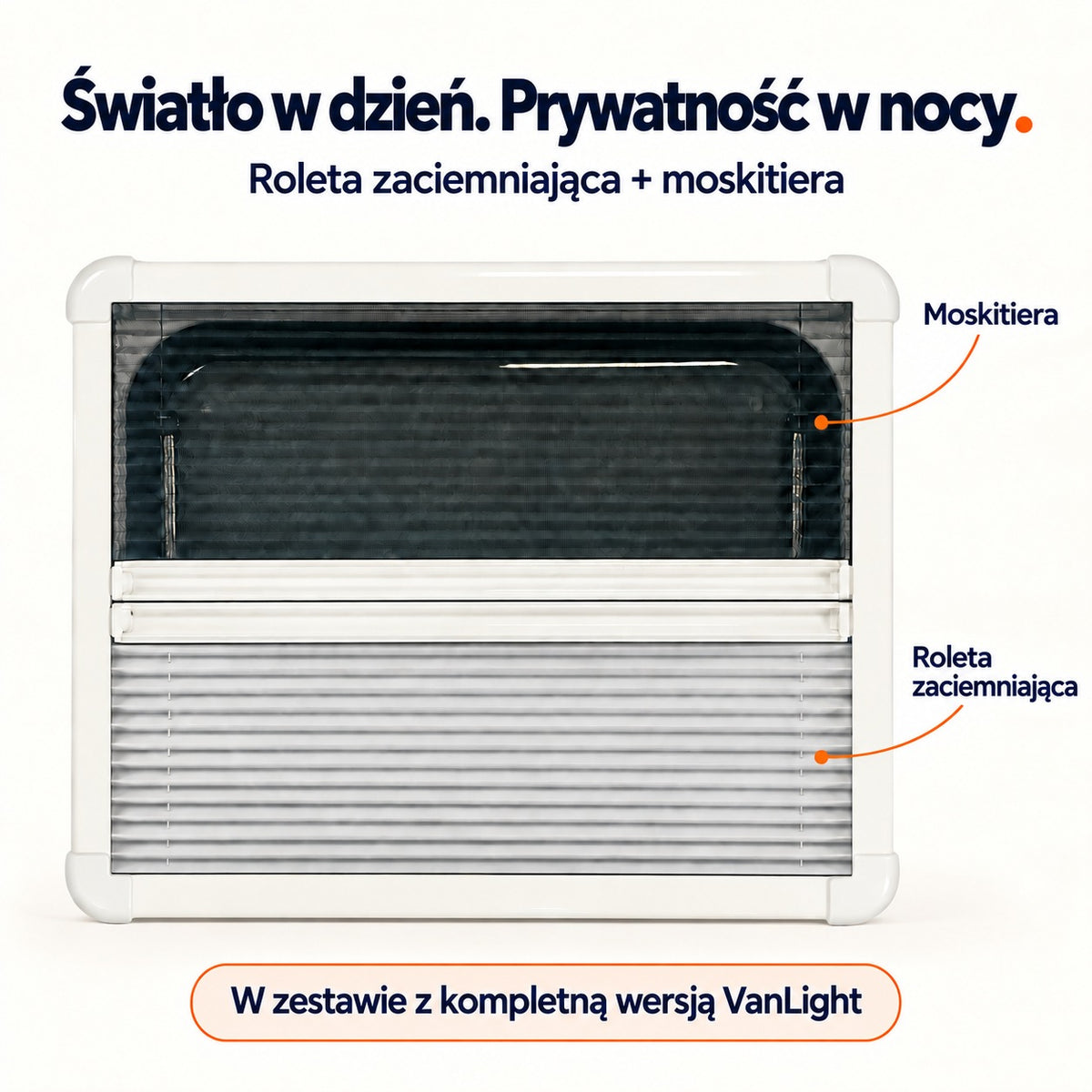 VanLight interior frame with blackout blind and fly screen