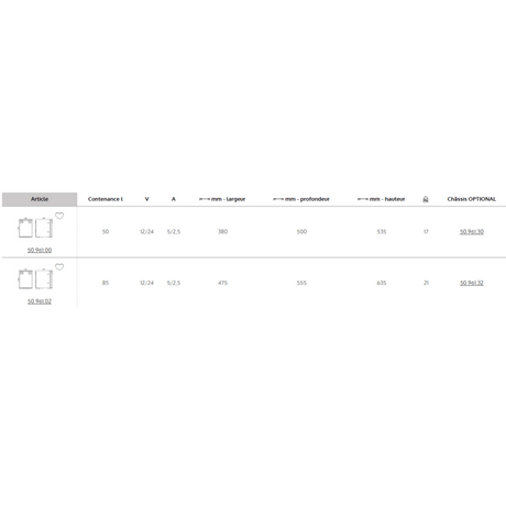 Frigo à compression 12V - 50L - Osculati - Vanlife - Store