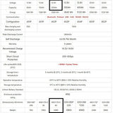 Lithium battery - Special for converted vans and motorhomes - LiFePo4 + Bluetooth + Self - heating - EuroVan - shop