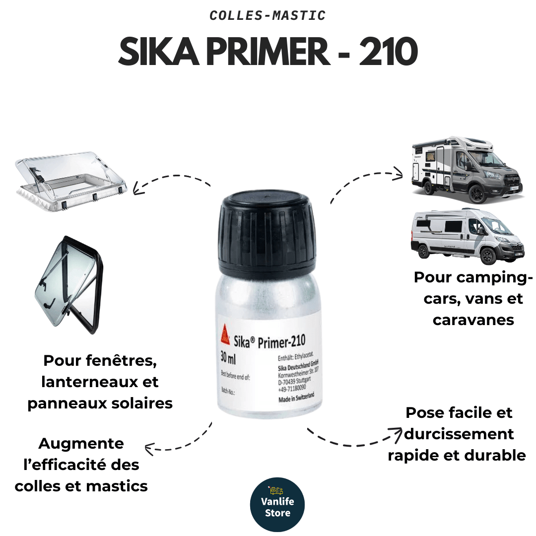 Sika Primer - 210 – Bonding Primer (Aluminum, Galvanized Steel & Stainless Steel) - EuroVan - shop
