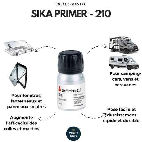 Sika Primer - 210 – Bonding Primer (Aluminum, Galvanized Steel & Stainless Steel) - EuroVan - shop