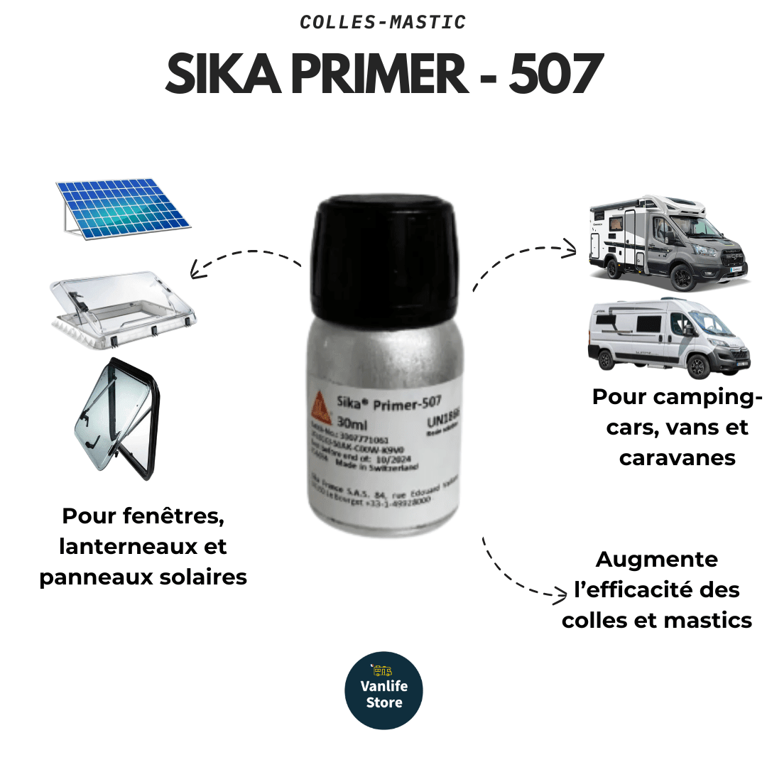 SikaFlex Pack for Skylights (Cleaner/Primer/Filler/Adhesive) - EuroVan - shop