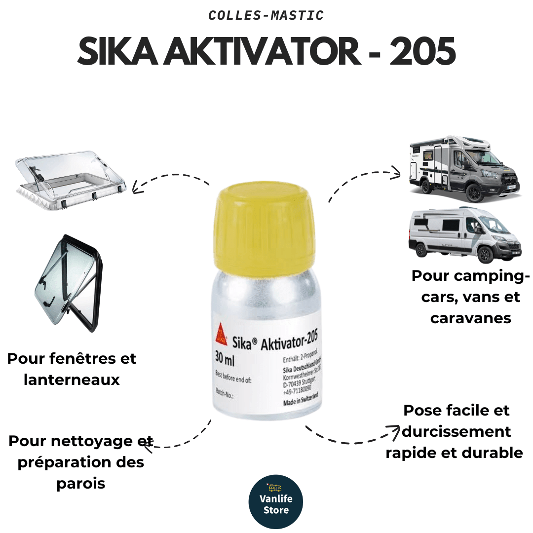 SikaFlex Pack for Skylights (Cleaner/Primer/Filler/Adhesive) - EuroVan - shop