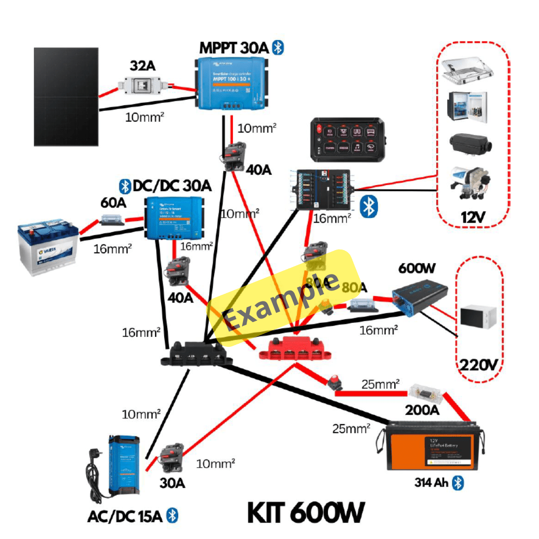 VANPOWER SMART campervan electrical kit - view 8